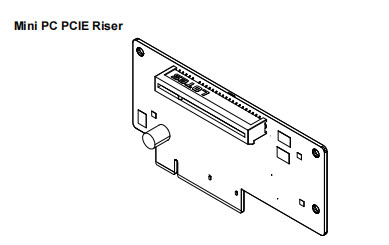 ATMスペアパーツ NCR 009-0030958 MINI PC PCIE RISER