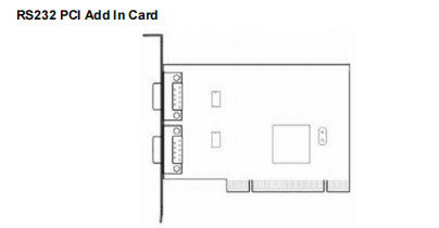 ATM パーツ NCR 009-0030955 RS232 PCI ADD-IN カード